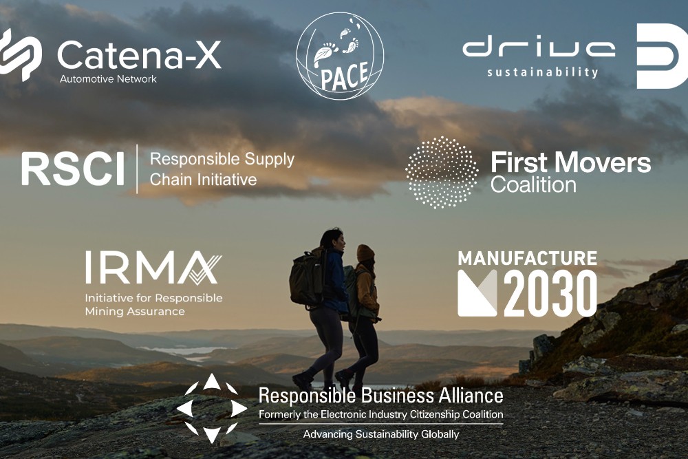 Un'immagine che raffigura i loghi delle partnership di Ford, tra cui Catena-X, Drive Sustainability, M2030 e Responsible Supply Chain Initiative.