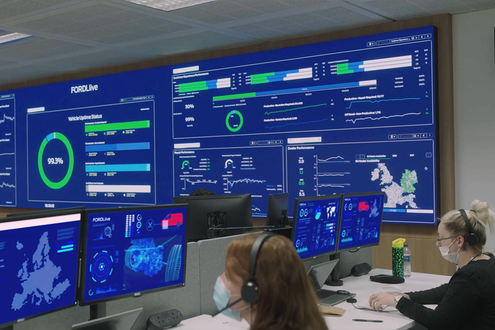 Grande schermo FordLiive in sala controllo mostra dati operativi veicoli. Persone con cuffie lavorano a postazioni computer.