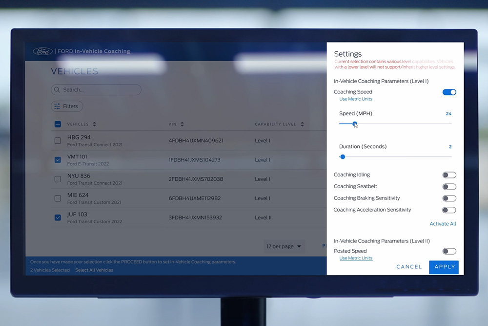 Un dashboard che mostra le funzionalità di coaching in-vehicle di Ford.